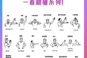 业余篮球爱好者如何追赶专业球员的技术？